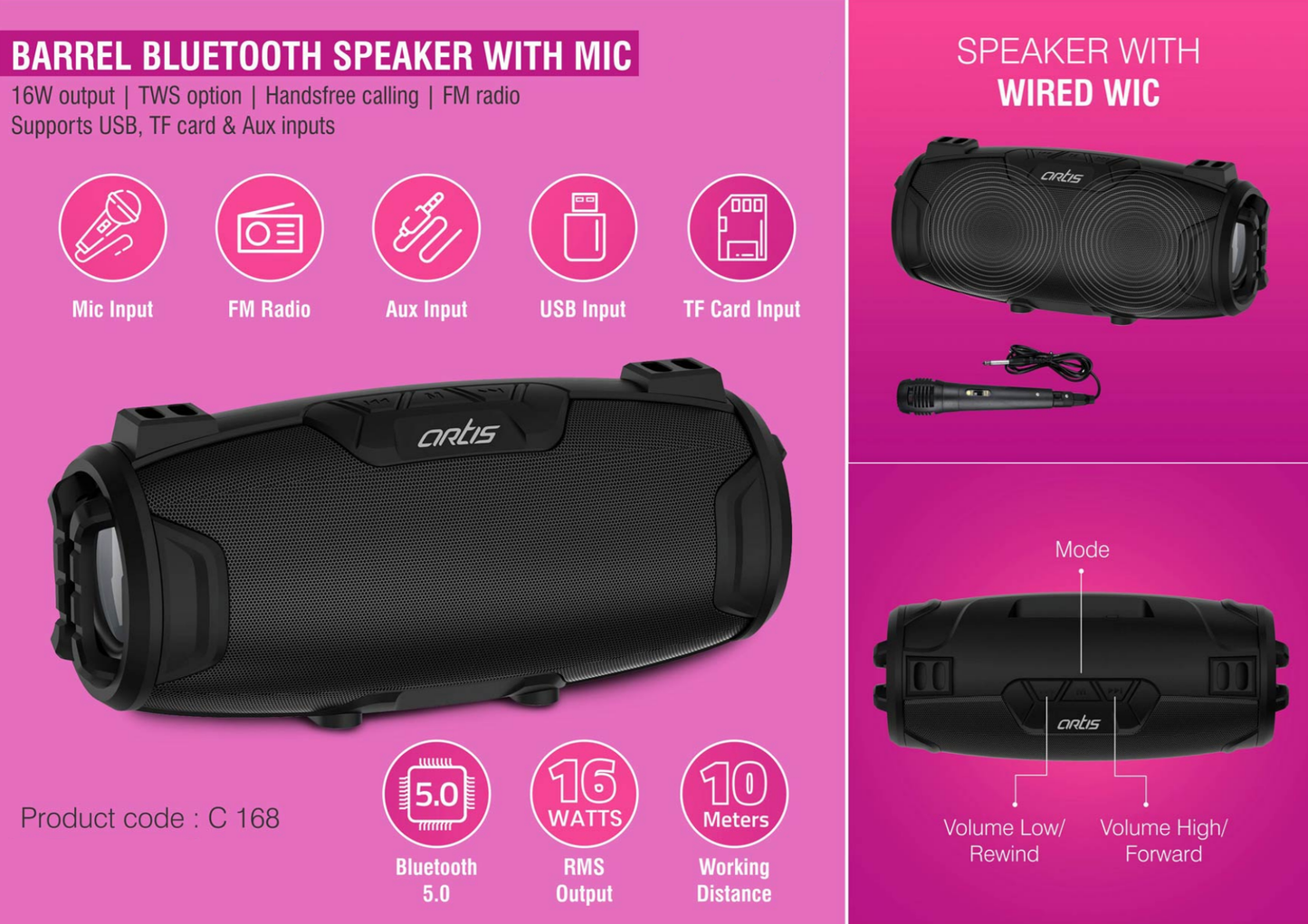 Barrel Bluetooth Speaker With Mic | 16W Output | TWS Option | Handsfree Calling | FM Radio | Supports USB, TF Card & Aux Inputs (BT36)